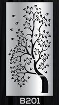 Panel 201